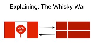 Explaining The Whisky War