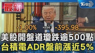 美股開盤道瓊跌逾500點  台積電ADR盤前漲近5%｜TVBS新聞