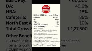 NEEPCO Salary details 2025 After Training E3 level #neepco #cpse #psujobs #youtubeshorts