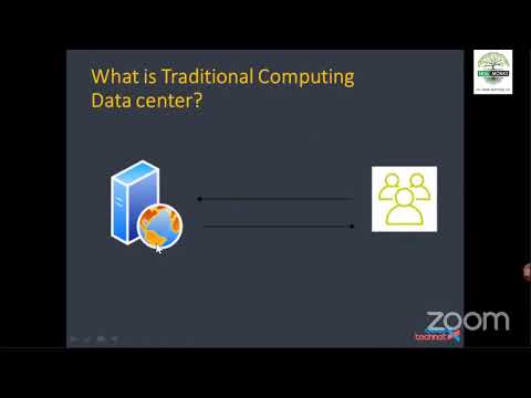 AWS Course Demo by CloudTechNet on 2020 May 23