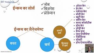 Winning Team Consumer Empowerment Opportunity By Ashok Kalal Sir.