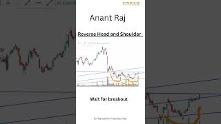 Stock Predictions Based on Chart Analysis | Technical Insights You Can’t Miss