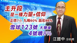 2021.06.18【主升段是一種力量+信仰、正德7⊕ 九暘60% 晶宏86% 、雪球123號大賺後4號噴8%】 點股成金 江國中分析師