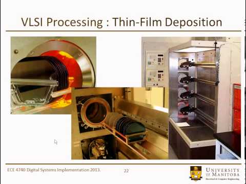 System Design Implementation Lecture 4-1