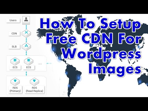 How To Setup Free CDN For Wordpress Images Without Registering To CDN Services
