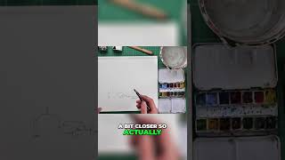 Mastering Perspective in Art