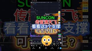 马股 SUNCON 传言满天飞！ 看看这3个支撑可否守住？SUNWAY CONSTRUCTION #技术分析 #bursamalaysia #筹码峰 #马股 #股票 中英字幕 ENG SUB