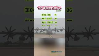 世界運輸機數量排名 #運輸機排名 #世界空軍 #軍武冷知識 #軍事運輸機 #空軍實力比較 #全球軍力排行 #C130大力神 #C17運輸機 #世界軍武 #軍事比較