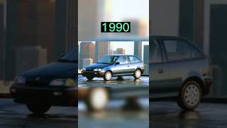 Evolution of Suzuki  (1950~2022) #shorts