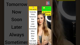 Words That Tell Time | Learn Time Expressions in English | See and Learn #englishvocabulary #english