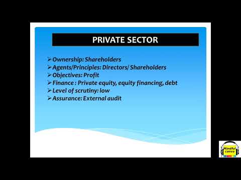 Difference between Private Sector & Public Sector Organisation|ACCA| SBL|Strategic Business Leader|