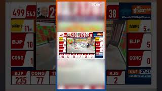 रुझानों में दिल्ली में कांटे की टक्कर #LokSabhaElectionResults2024 #ResultsWithRajatSharma