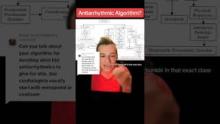 What is your algorithm for antiarrythmics for atrial fibrillation?