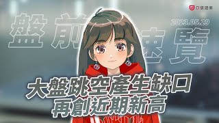 【60秒盤前速覽】大盤跳空產生缺口，再創近期新高  / 2023.05.29  #口袋證券 #股票