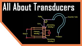 Transducers & it's classification | Instrumentation Systems