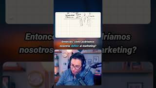¿Que es exactamente el marketing? #negocios #marketing #nadieexplicamejor