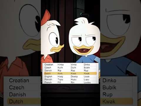 The many names of Huey Dewey and Lewey! #ducktales #donaldduck #disney #mickeymouse #cartoons