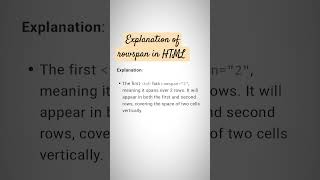 "Mastering Rowspan & Colspan in HTML Tables: Create Stunning Layouts!"
