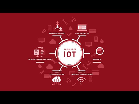 Internet of Things (IOT) make you smarter to move around