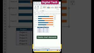 How to create Progress Bar Chart in Excel #excel #spreadsheetmagic