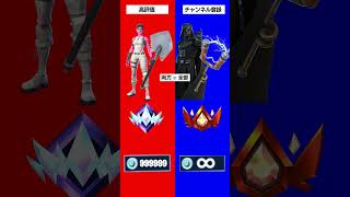 あなたはどっちを選ぶ？   #フォートナイト #fortnite