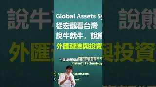沛然資訊教你如何看牛市熊市趨勢 #投資 #外匯分析