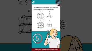 0620 IGCSE CHEMISTRY | OCT NOV 2014 | PAPER 2 SOLUTION | Q6  #simplealchemy #igcse0620  #paper2