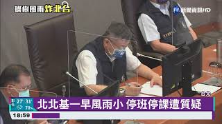 午後璨樹接近 基隆現間歇性強風大雨｜華視新聞 20210912