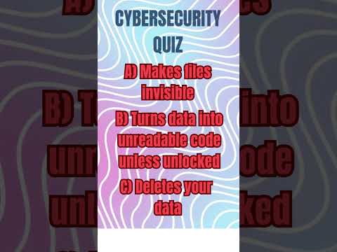 Cybersecurity Quiz  #chatgpt #ethicalhacking #quiz #quiztime  #infosec  #facts #jokes #motivation