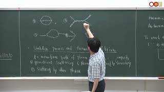 高等固態物理(B) - Lec25 非簡諧位能 Anharmonic potential