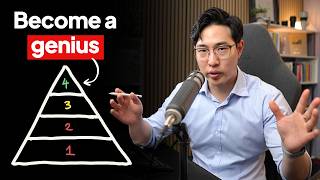 4 Levels of Productivity Every Student MUST Master