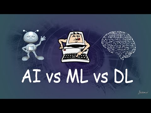 AI vs ML vs DL | ai vs ml | al vs ml vs deep learning | Difference between AI, ML & DL