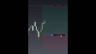 Quick Silver Bullet Trade on NQ💰 #trading #futures #nasdaq #nqfutures #propfirm