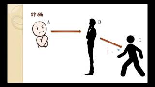 w6 3不懂法律常識