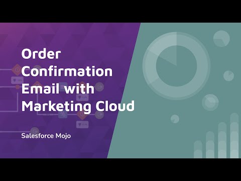 Order Confirmation Email with Marketing Cloud Pt2