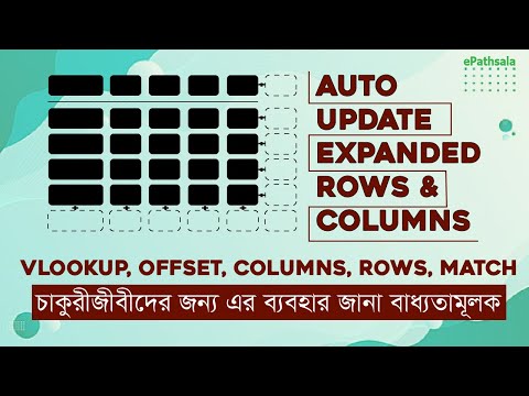 VLOOKUP Formula | Dynamic Range VLOOKUP in excel.