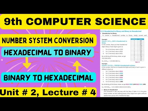 Hexadecimal to Binary | Binary to Hexadecimal | 9th computer science new book chapter 2