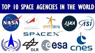 Year space company founded || NASA || #nasa #CNES #CNSA #ISRO Top 10 space agencies in the world ||