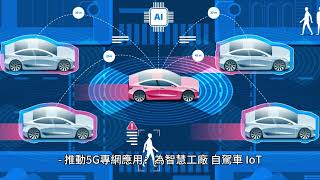 AI 與高速網通市場崛起！神準（3558）如何擴展全球競爭力？