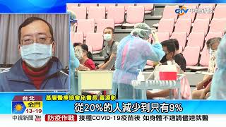 打三劑抗體增90倍! 研究"年紀愈大.增愈多"│中視新聞 20220226