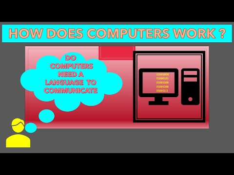 computer languages | class 6
