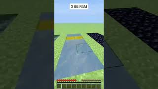 Minecraft: Which Ram is more Fast. #minecraft #india #shorts