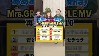 【歌って答えて！】Mrs.GREEN APPLEのMV再生回数ランキングTOP10！