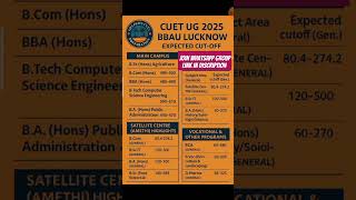 #cuetug bbau lucknow UG expted cut off marks #bbau #cuetpg #cu