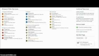 Amazon Web Services : IAM - How to create users and groups to allow permissions