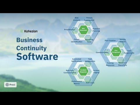 Business Continuity Software