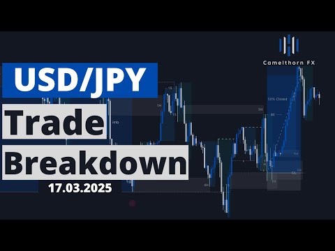 USD/JPY Trade Breakdown (In-Depth Explanation) - Smart Money Concepts