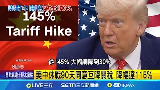 美中聯合聲明出爐 美對中關稅下調至30% 美中休戰90天同意互降關稅 降幅達115%｜記者 柯雅涵｜國際關鍵字20250512│三立iNEWS