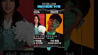 안타까운 나이에 하늘의 별이된 가수들 #휘성 #박보람 #문빈 #구하라 #설리