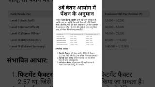 8th Pay Commission #shorts #8thpaycommission #pension #orop